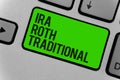 Conceptual hand writing showing Ira Roth Traditional. Business photo showcasing are tax deductible on both state and federal Compu Royalty Free Stock Photo