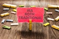 Conceptual hand writing showing Ira Roth Traditional. Business photo text are tax deductible on both state and federal Clips sprea