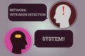 Conceptual hand writing showing Network Intrusion Detection System. Business photo text Safety security multimedia Royalty Free Stock Photo