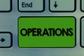 Conceptual hand writing showing Operations. Business photo showcasing Perforanalysisce of practical work Application Functioning m