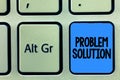 Conceptual hand writing showing Problem Solution. Business photo text solving consists of using generic methods in Royalty Free Stock Photo