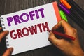 Conceptual hand writing showing Profit Growth. Business photo text Objectives Interrelation of Overall Sales Market Shares Man hol