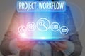 Conceptual hand writing showing Project Workflow. Business photo showcasing series of steps that need to be taken to complete