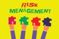 Conceptual hand writing showing Risk Management. Business photo showcasing evaluation of financial hazards or problems with proced