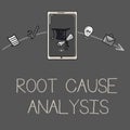 Conceptual hand writing showing Root Cause Analysis. Business photo showcasing Method of Problem Solving Identify Fault or Problem