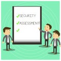 Conceptual hand writing showing Security Assessment. Business photo showcasing study to locate IT security Royalty Free Stock Photo