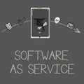 Conceptual hand writing showing Software As Service. Business photo showcasing On Demand licensed on Subscription and