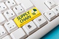 Conceptual hand writing showing Supply Chain. Business photo text System of organization and processes from supplier to Royalty Free Stock Photo