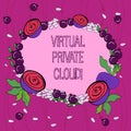 Conceptual hand writing showing Virtual Private Cloud. Business photo showcasing configurable pool of shared computing resources Royalty Free Stock Photo