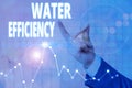 Conceptual hand writing showing Water Efficiency. Business photo showcasing reduce water wastage by measuring amount of water Royalty Free Stock Photo