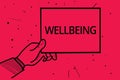Conceptual hand writing showing Wellbeing. Business photo text A good or satisfactory condition of existence including health Man
