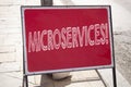 Conceptual hand writing text caption inspiration showing Microservices. Business concept for Micro Services written on announcemen