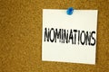 Conceptual hand writing text caption inspiration showing Nominations. Business concept for Election Nominate Nomination written o Royalty Free Stock Photo