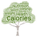 Conceptual health or diet tree word cloud