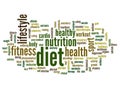 Conceptual health word cloud