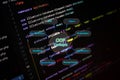 Conceptual illustration of object oriented programming principles with PHP source code, showing classes, inheritance, Royalty Free Stock Photo
