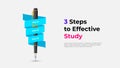Conceptual illustration showcasing a pen wrapped with three ribbons, representing three effective study steps. Ideal for Royalty Free Stock Photo