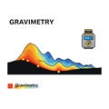 Gravimetry: Measuring Underground Density Anomalies Royalty Free Stock Photo