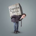 Businessman under pressure by CoronaVirus