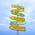 A conceptual image of direction signs toward healthy or unhealthy lifestyle