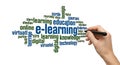 E-learning Word Cloud Concept on White Background Royalty Free Stock Photo