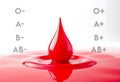 Abstract representation of the eight main blood types with a focus on a red droplet symbolizing the importance of blood group Royalty Free Stock Photo