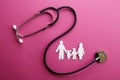 Conceptual image of paper chain in form of family. health insuarance accessories Royalty Free Stock Photo