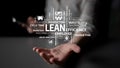 Conceptual image showcasing lean management principles with keywords like efficiency, waste reduction, team Royalty Free Stock Photo