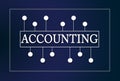 Conceptual message writing showing `accounting`. Business motivation, inspiration concepts ideas.