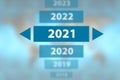 Conceptual message writing showing `2021`. Business photo showcasing go with regulations governing conduct. Conceptual photo.