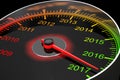 Conceptual 2017 New Year Speedometer. 3d Rendering