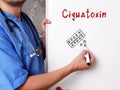 Conceptual photo about Ciguatoxin with handwritten phrase