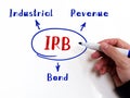 Conceptual photo about IRB Industrial Revenue Bond . Male hand is ready for drawing with black marker on background