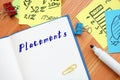 Conceptual photo about Placements with handwritten text Royalty Free Stock Photo