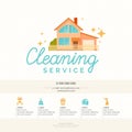 CConceptual poster and the logo for cleaning. Vector illustration Royalty Free Stock Photo