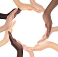 Conceptual symbol of multiracial human hands Royalty Free Stock Photo