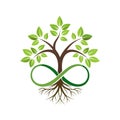 Tree of life with an infinity symbol intertwined with the roots for growth and endless possibilities Royalty Free Stock Photo