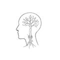 Conceptual Tree of Thought Inside Human Profile Royalty Free Stock Photo
