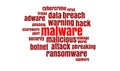 Conceptual Words Cloud. Data Breach, Malware, Cyber Attack, Hacked Concept Royalty Free Stock Photo