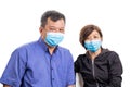 Concerned mature Asian Chinese couple with face mask for protection against influenza virus