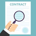 Conclusion of a contract. Viewing text by magnifying glass Royalty Free Stock Photo