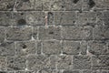 Concrete bricks rough surface background