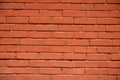 Concrete bricks rough surface brown color background