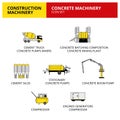 Concrete machinery vehicle and transport car construction machinery icons set vector Royalty Free Stock Photo