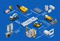 Concrete Production Isometric Flowchart