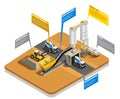 Concrete Production Process Composition