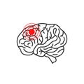 concussion brain or head ache thin line icon Royalty Free Stock Photo