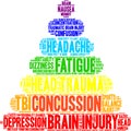 Concussion Word Cloud Royalty Free Stock Photo