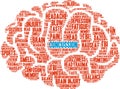 Concussion Word Cloud Royalty Free Stock Photo