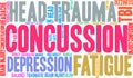 Concussion Word Cloud Royalty Free Stock Photo